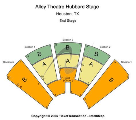 Alley Theater Seating Chart