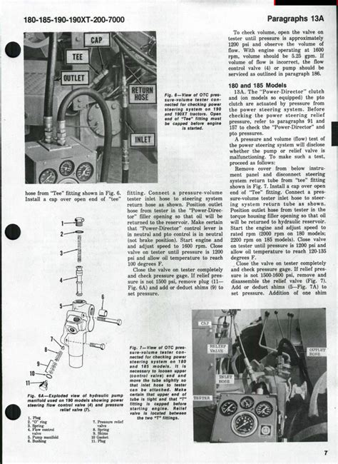 Allis Chalmers 180 185 190 190xt 200 7000 Tractor Complete Workshop Service Repair Manual