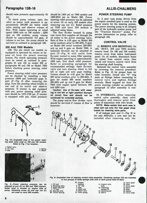 Allis Chalmers 180 185 190 190xt 200 7000 Tractor Shop Service Repair Manual Searchable Download