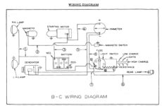 Allis Chalmers Ca Wiring Diagram