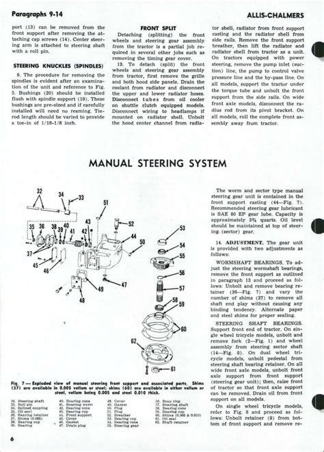 Allis Chalmers D 14 D 15 D 15 Series Ii Service Manual