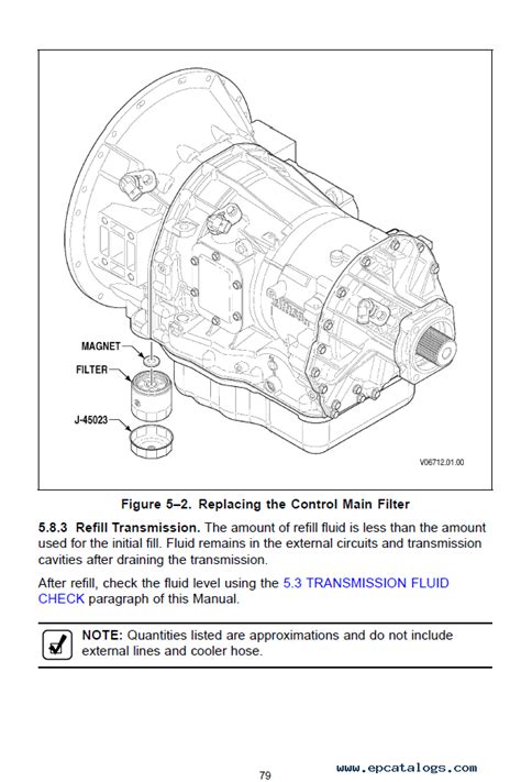 Allison 1000 Transmission Service Manual