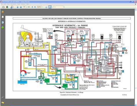 Allison 2400 Wiring Diagram