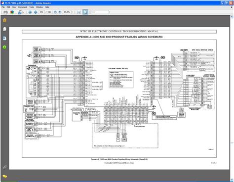 Allison 2500 Transmission Wiring Diagram