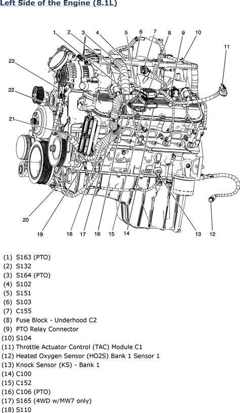 Allison At545 Wiring Diagram