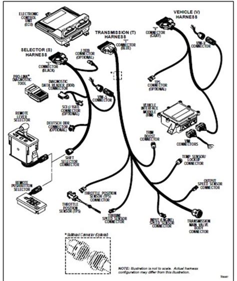 Allison Auto Wiring Diagram