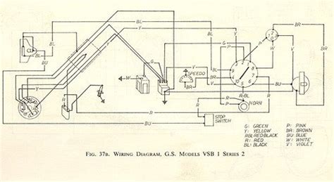 Alpha Sports 150 Wiring Diagram