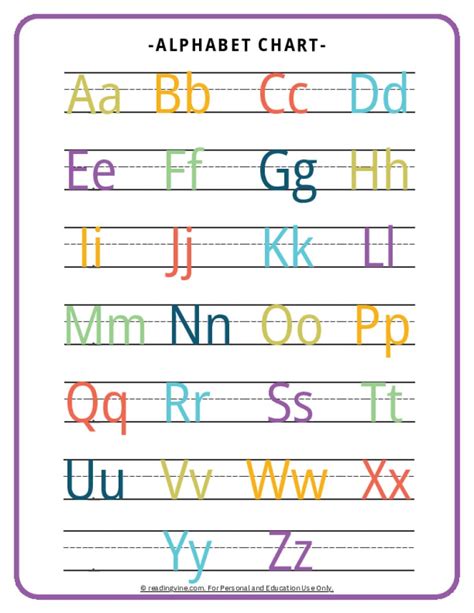 Alphabet Chart Free Printable