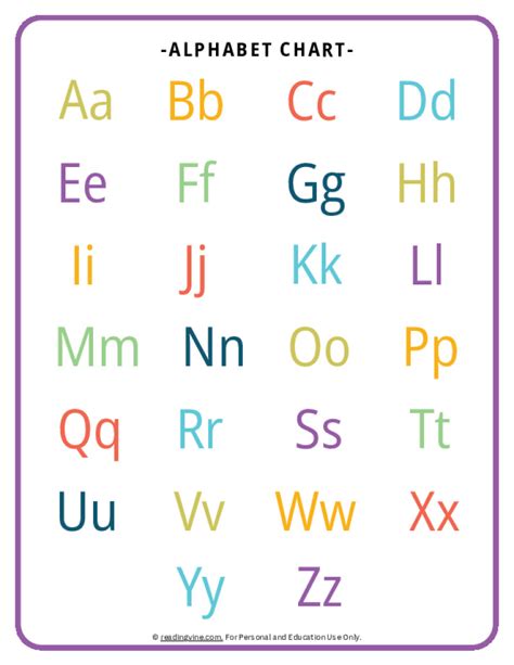 Alphabet Chart To Print