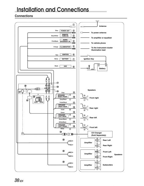 Alpine Cda 9847 Wiring Diagram