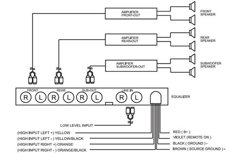 Alpine Equalizer Wiring Diagram