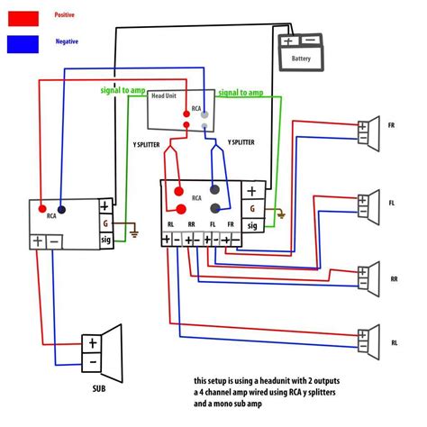 Alpine Mrp F250 Wiring Diagram