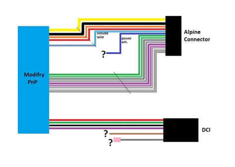 Alpine Type R Wiring Diagram