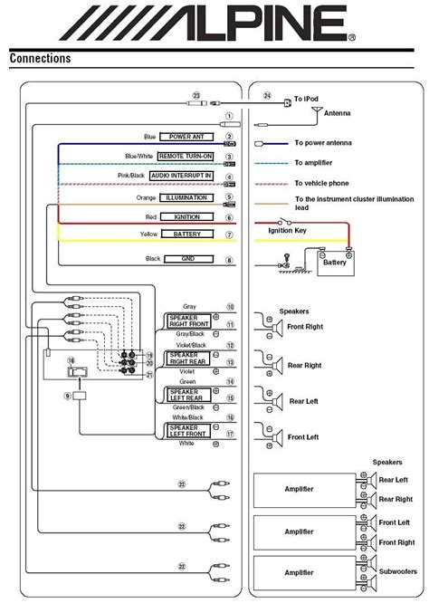 Alpine Ute54bt Wiring Diagram Amplifier