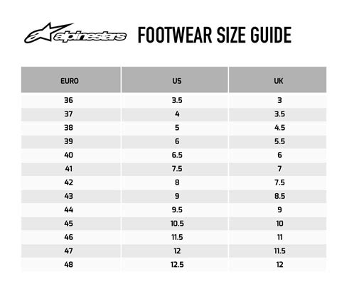 Alpinestars Boot Sizing Chart