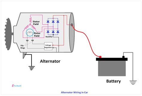 Alternator Diagram Wiring