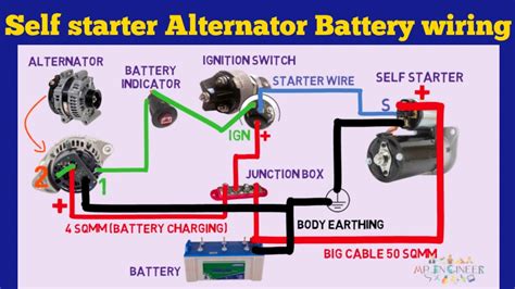 Alternator Starter Wiring Diagram