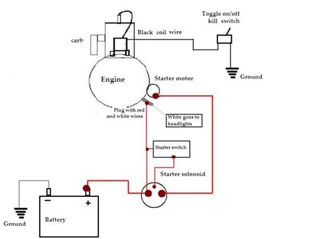 Alternator Stator Diode Wire Wiring Harness For Briggs And