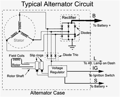 Alternator Wiring Diagram Quotes