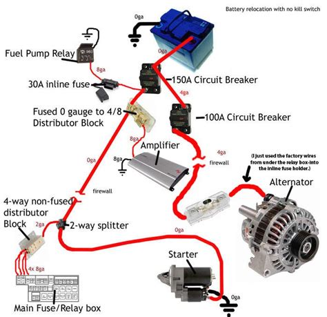 Alternator Wiring Diagram To Battery