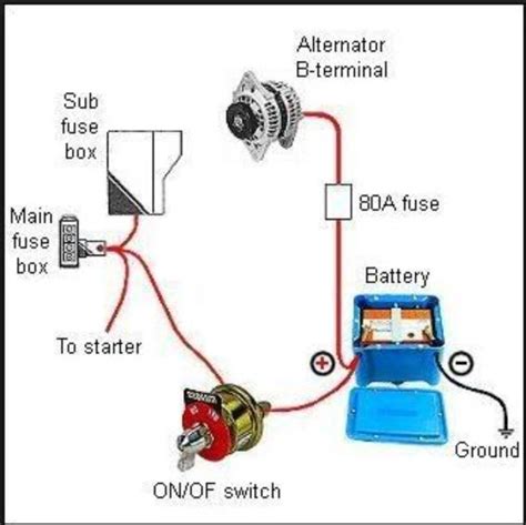 Alternator Wiring Diagram With Kill Switch