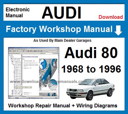 Aludi 80 Service Repair Manual Workshop Download