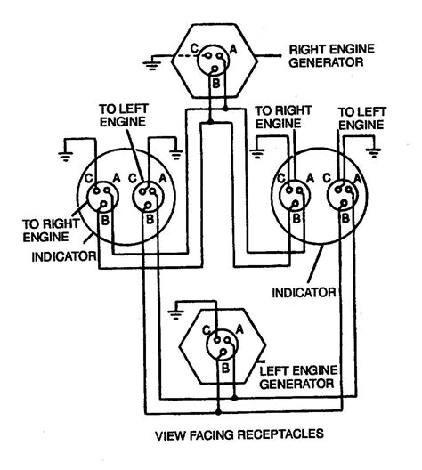 Alumacraft Wiring Diagram Tach