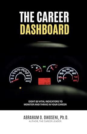 Amazon Career Dashboard