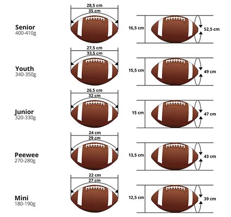 American Football Size Chart
