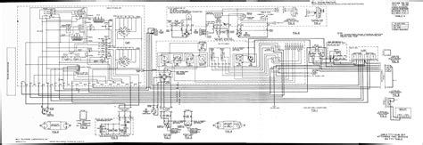 American Ironhorse Wiring Diagram