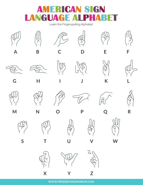 American Sign Language Alphabet Chart Printable Free