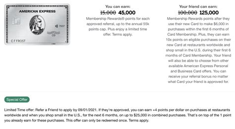 Amex Rewards Catalogue