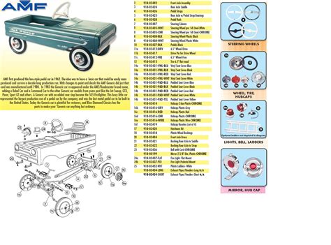 Amf Parts Catalog