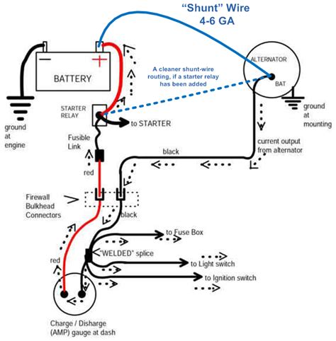 Ammeter Shunt Wiring Diagram For Alternator