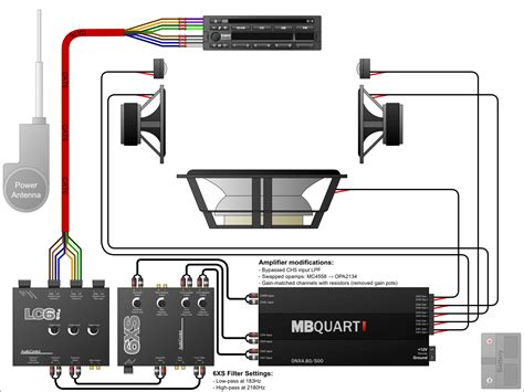 Amp And Subwoofer Wiring Diagram Chevy Truck