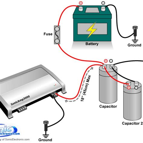 Amp Capacitor Wiring Diagram