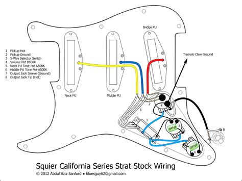 Amp Wiring Diagram Squier