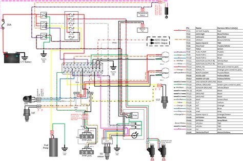 An Am Spyder Wiring Diagram