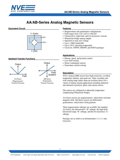 Analog Catalog In British Libraries