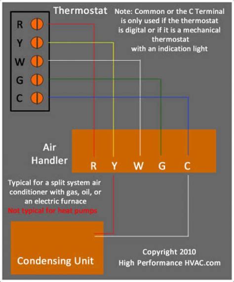 Analog Thermostat Wiring Diagram