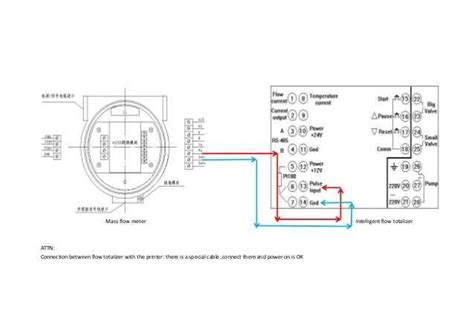 Analytical Instrument Wiring Diagram