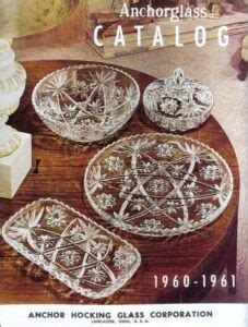 Anchor Hocking Glassware Catalog