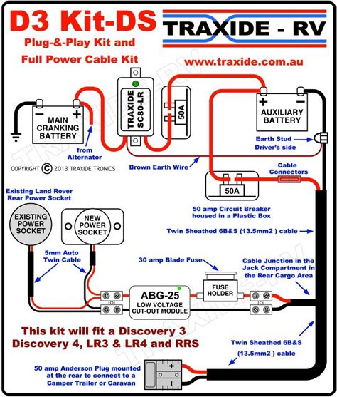 Anderson Manufacturing Trailers Wiring Diagram