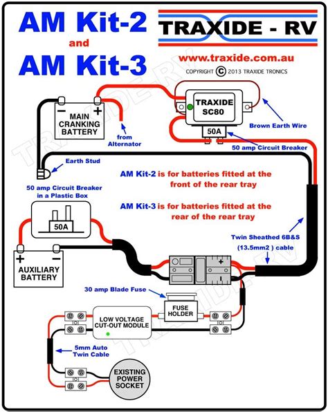 Anderson Manufacturing Wiring Diagram