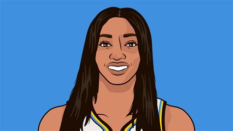 Angel Reese Career High