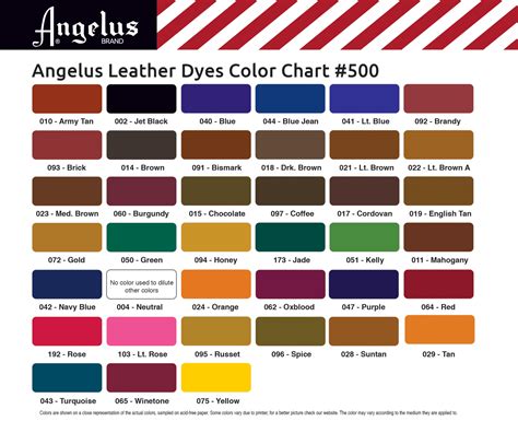 Angelus Color Chart