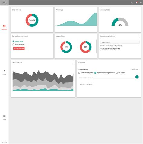 Angular Cms Template