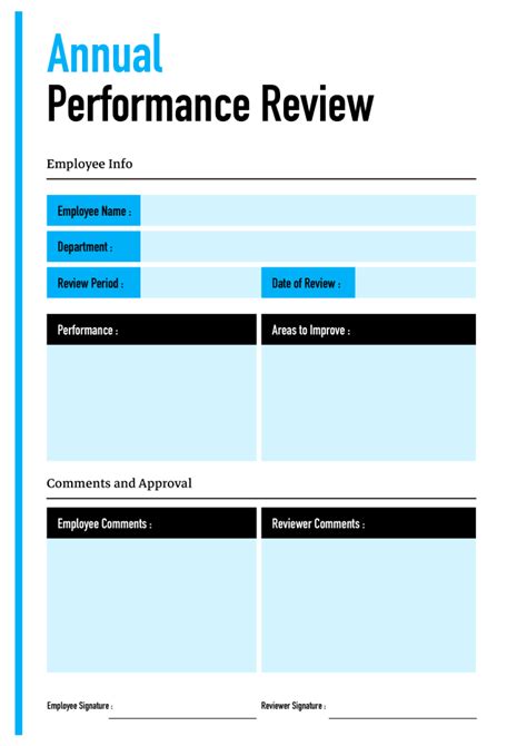Annual Employee Review Template