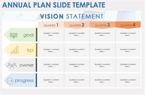 Annual Plan Template