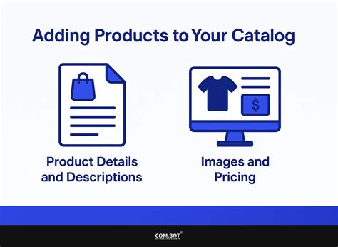 Another Word For Adding Items To Your Catalog